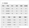 Design Sense Niche Fashion Temperament Suit