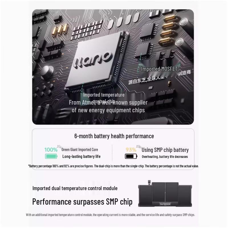 Llano Replacement Battery for MacBook Air 13.6-inch A2681 (2022)