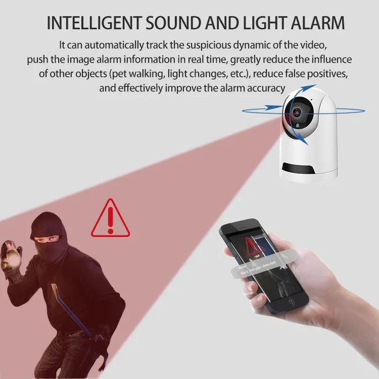iCsee Dual-Lens HD WiFi Camera: Smart 360° Full-Color Night Vision Security