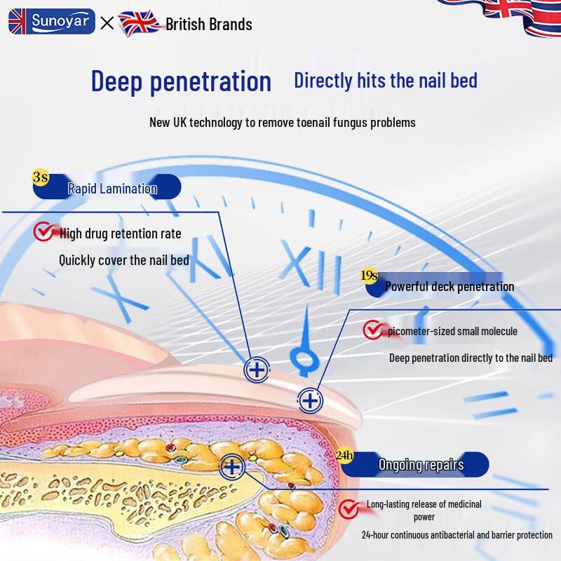 LEKKI Health & Beauty Essentials