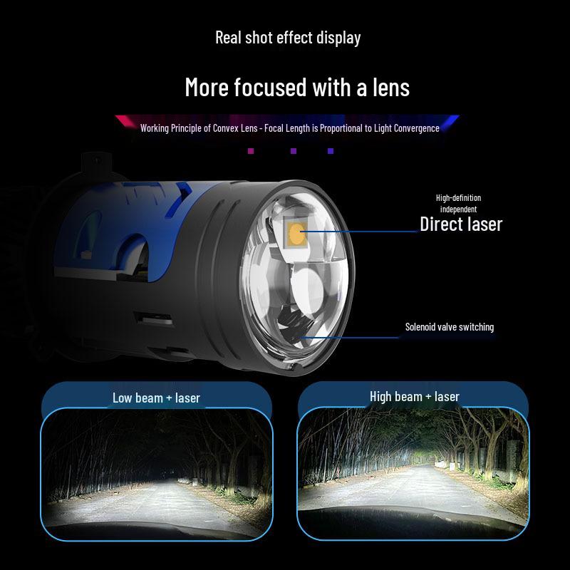 Universal Car & Motorcycle LED Headlight H4 Fish Eye Laser Lens - High/Low Beam