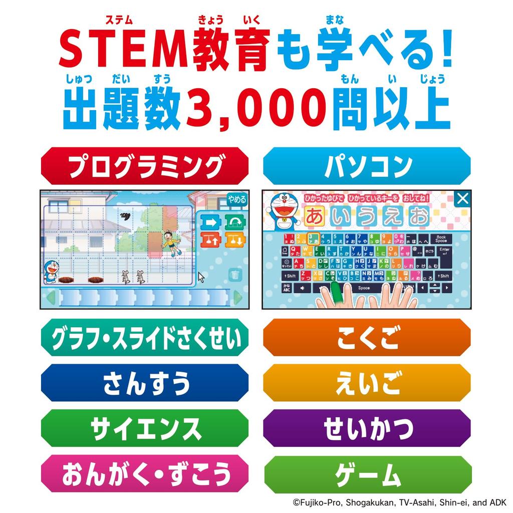 [BANDAI] Doraemon AI PC [Japan Toy Award 2024 Educational Category Excellence Award]