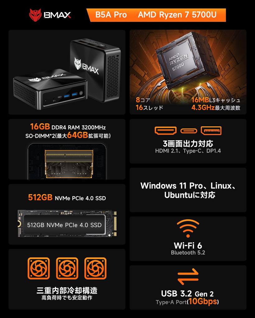 Bmax B5A Pro Mini AMD Ryzen 7 Windows 11 8 16 Threads To 512GB SSD 16GB WiFi USB HDMI DP Triple Simultaneous Video Output PC, 5700U, Pro, Cores, (up