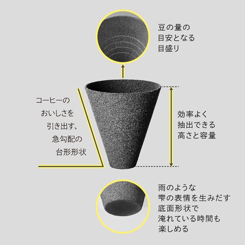 Ash Concept Cerapotta Ceramic Coffee Filter DP-010 Gray