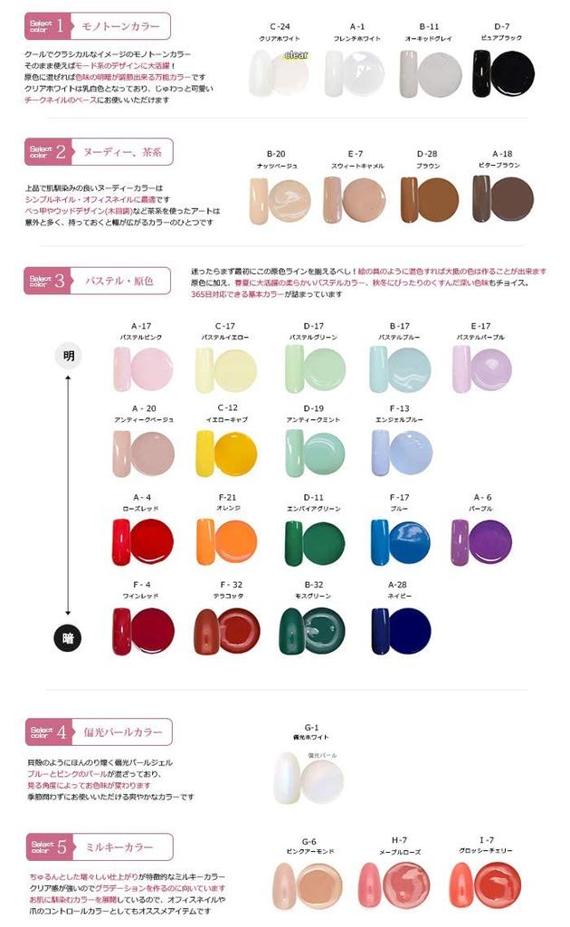 irogel Nail Town Color Gel Trend Color 30 Color Set Gel Nail Gel Set (vol.1)
