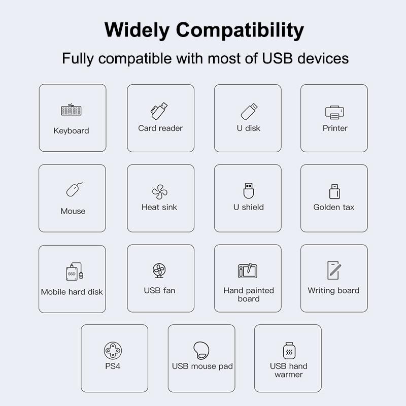 USB C HUB 3.0 3.1 Type C 4 Port Multi Splitter Adapter OTG For Macbook Pro Air PC Computer Notebook Accessories