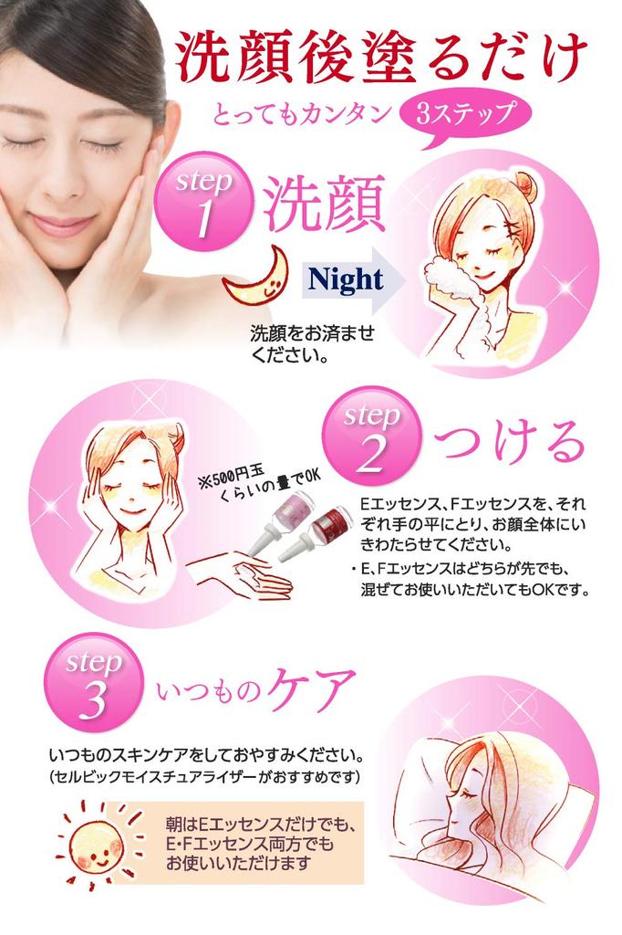 CELLBIC E Essence EGF High Concentration Serum 20ml