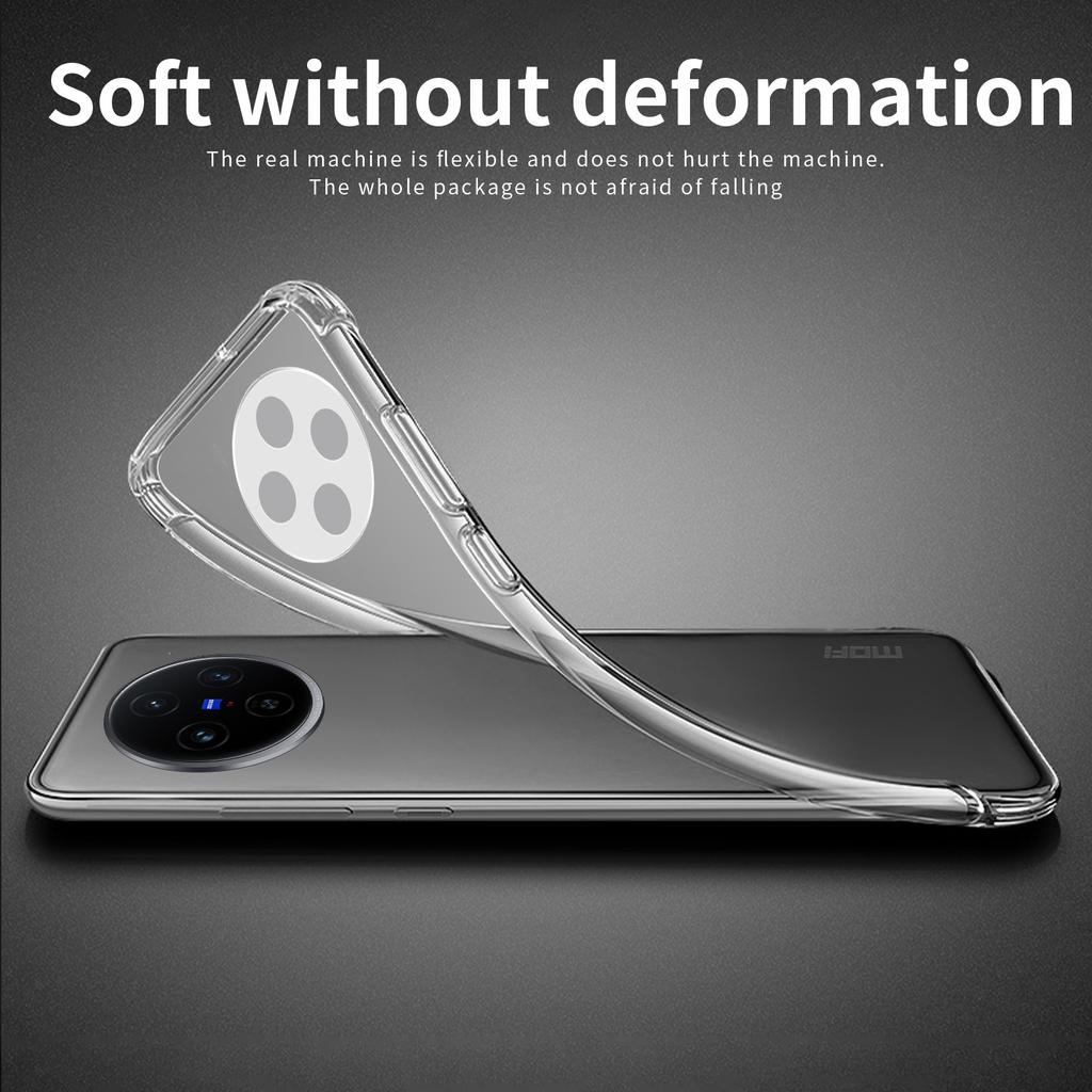 MOFI For Oppo Reno12 F 5G TPU Case Transparent Mobile Phone Cover