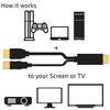 Lumen 4K60Hz HDMI To DisplayPort Conversion Cable LDC-4K60HUD18