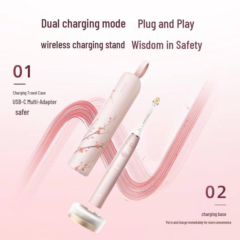 Philips Sonic Electric Toothbrush CN Plug (adapter Included)