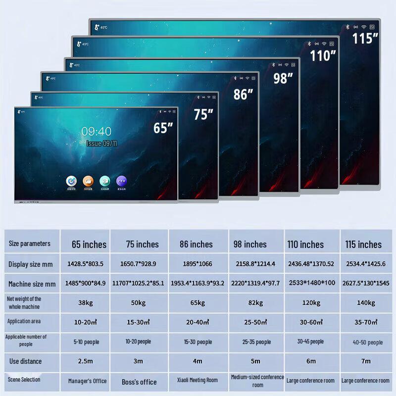 Smart Conference Interactive Flat Panel Stand (CN version)