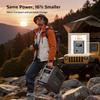 2026 New AFERIY 1800W 1024Wh Portable Power Station LiFePO4 UPS Pure Sine Wave Solar Generator for Camping RV Emergency