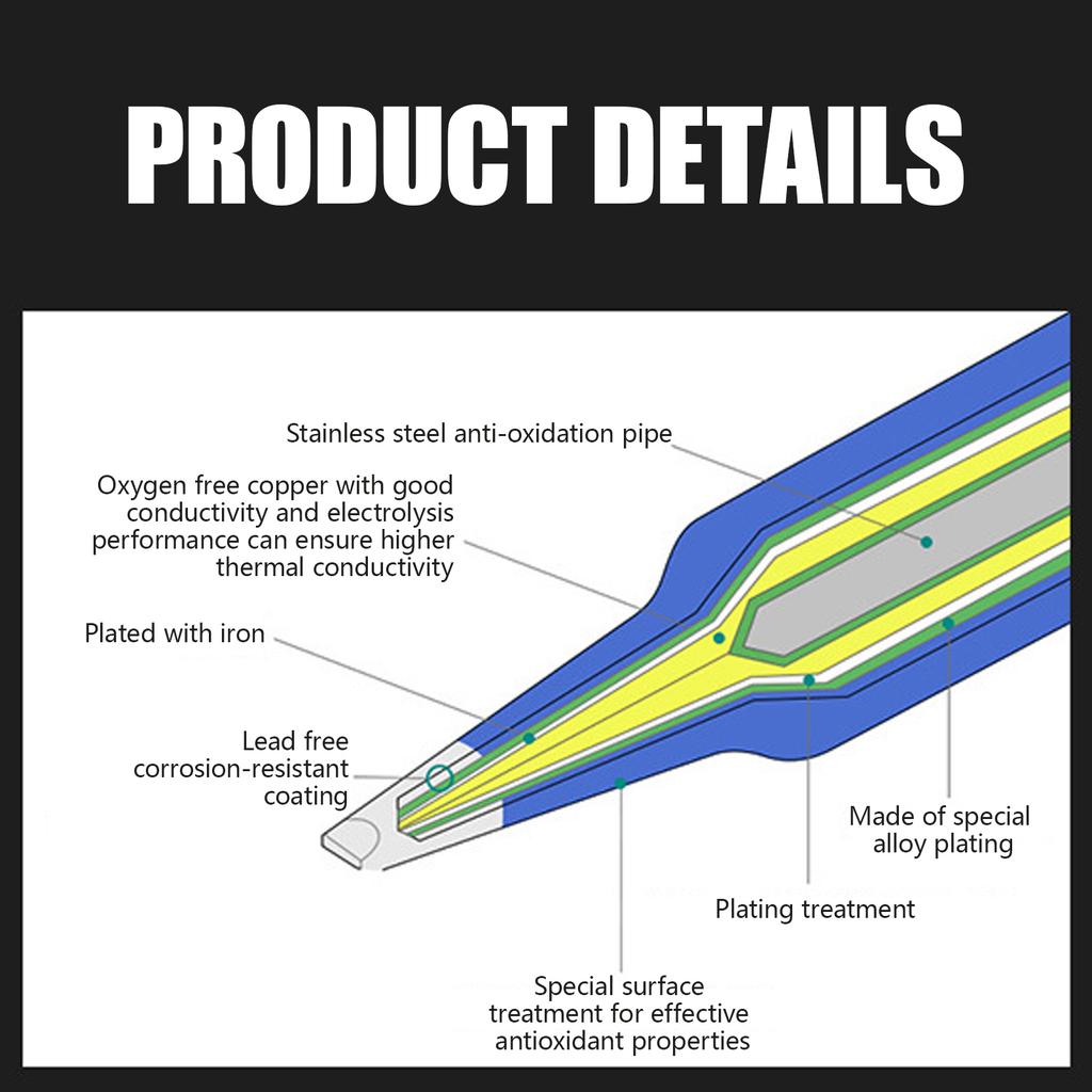Easy To Replace 5Pieces Copper Soldering Iron Tip Suitable for Circuit Board and Appliance Repairs Small Appliance Fixes