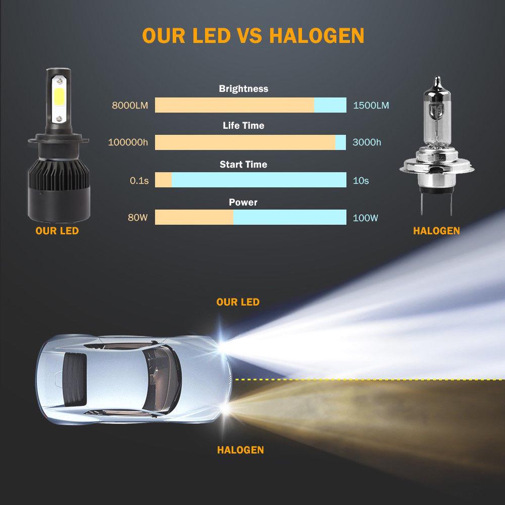 Ключевые преимущества