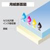 KOKUYO Inkjet Photo Paper Semi-Gloss A4 50 Sheets KJ-J14A4-50