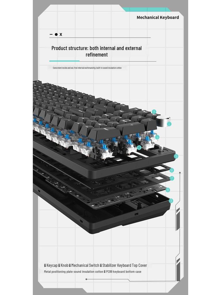 98-Key Wireless Bluetooth Three-Mode Mechanical Keyboard - Gaming, Esports, Office, PBT Transparent DIY Customization
