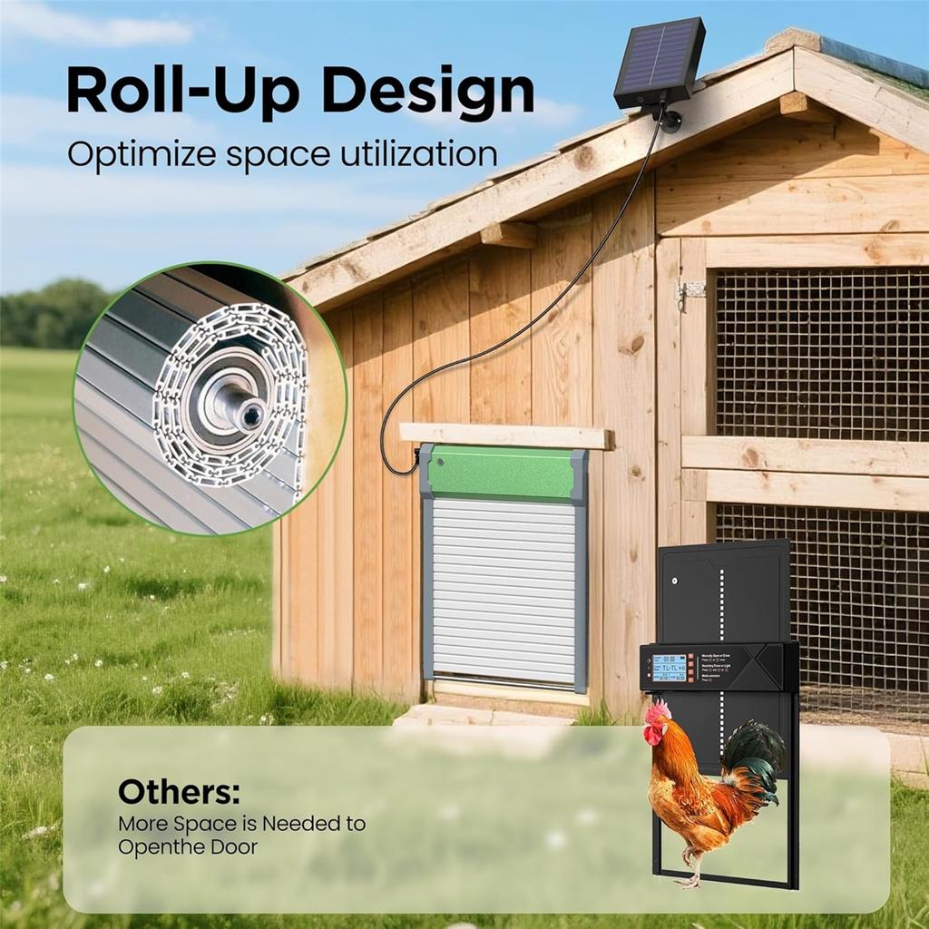 Automatische Hühnerstalltür Solar: Automatische Hühnerklappe - Solarbetriebene Hühnerstalltür mit Timer & Lichtsensor - Intellig