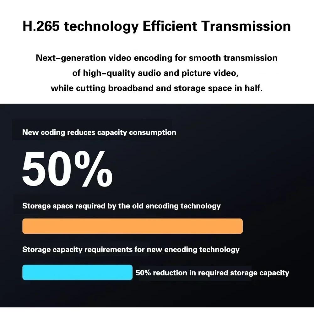 2-in-1 Solar-Straßenleuchte, Drei-Bildschirm-Außenüberwachungskamera, Mehrzweck-Beleuchtungsüberwachung