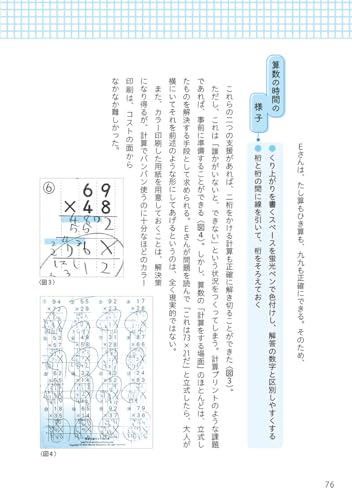 Supporting Children with Learning Difficulties In Math: Finding Teaching Materials and Tools That Help Them Achieve "I Can Do It!" (Gakken Human Care