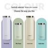 Philips 316 Stainless Steel Portable Thermos Bottle