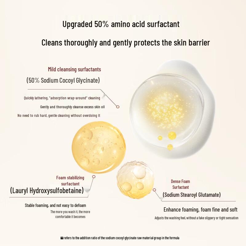 SHE LOG Matsutake Skincare Collection