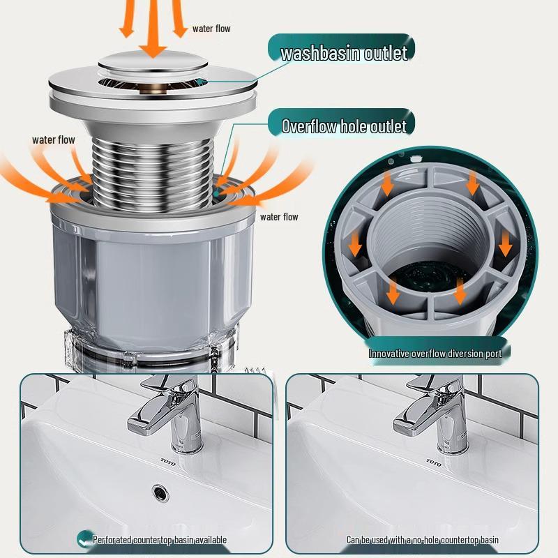 Universal Odor-Proof Bathroom Washbasin Drain Set
