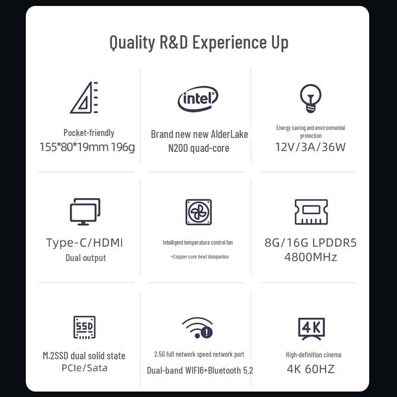 Mofang 12th Gen N150 Mini PC - Win11, Office Home, N100, Gaming, 4K, Portable, Compact.