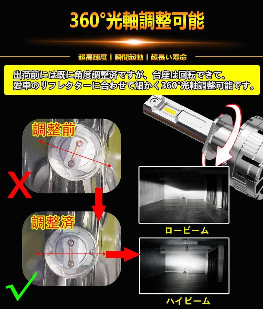 WENLE Super Explosives Licht 30.000 LM! H1 LED Scheinwerfer, Kompatibel mit Fahrzeuguntersuchung, LED