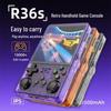 New R36S Open Source Handheld Game Console: 3D Retro Arcade Games and Nostalgic Joystick.