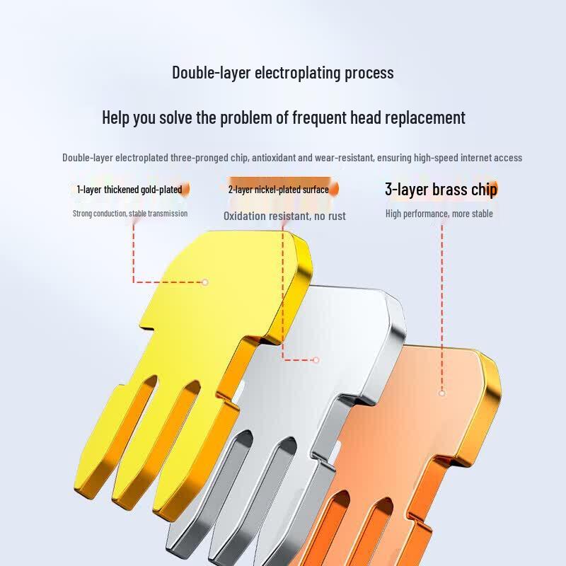 SAMZHE Cat6a Gold-Plated RJ45 Network Connectors (20-Pack)
