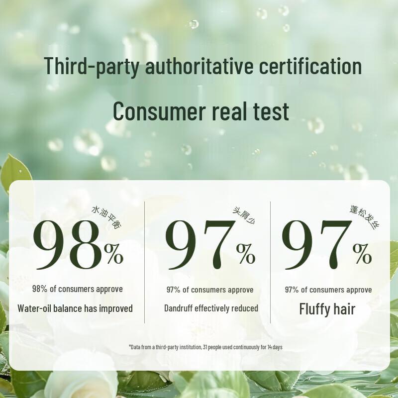 Shulai Tea Tree Oil Control Anti-Dandruff Shampoo & Conditioner Set