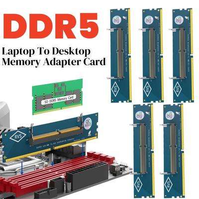 Computerkomponenten – Speichermodule