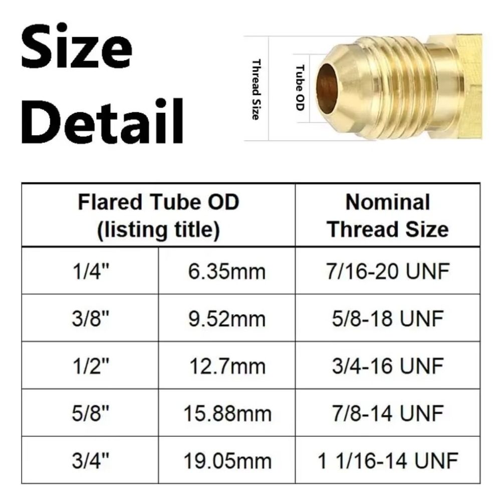 New Male to Male Brass Pipe Fitting Connector 1/4" 3/8"1/2" Straight Flare Connector 5/16" 5/8" 3/4" Union Brass Tube Coupler