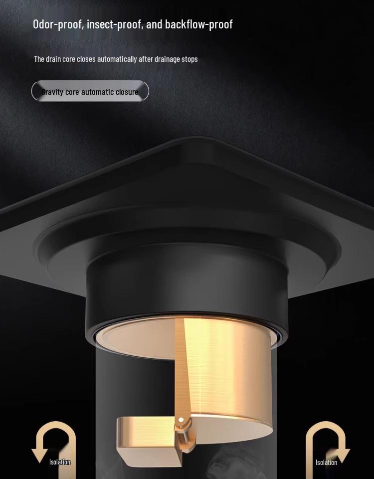 Universeller Bodenablauf Geruchsblocker & Filterabdeckung für Badezimmerrohre