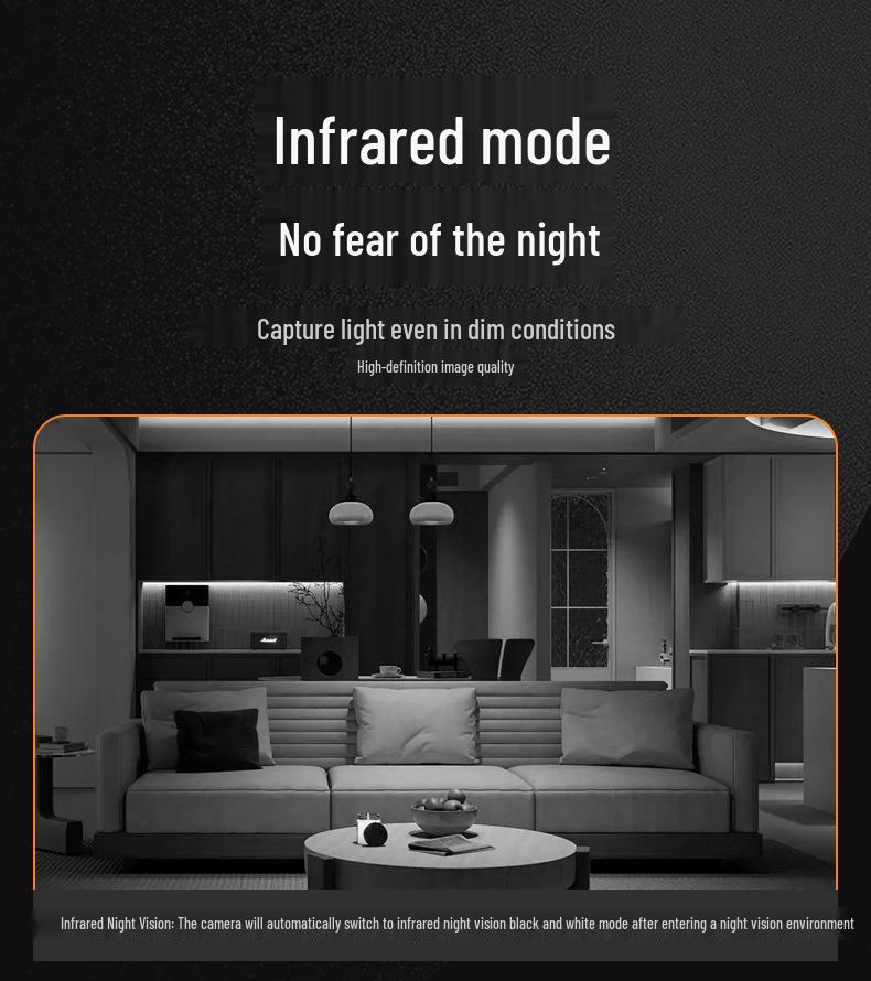 WiFi Dual-Lens HD 2MP Day/Night Full Color 360° Panoramic Home Surveillance Camera.