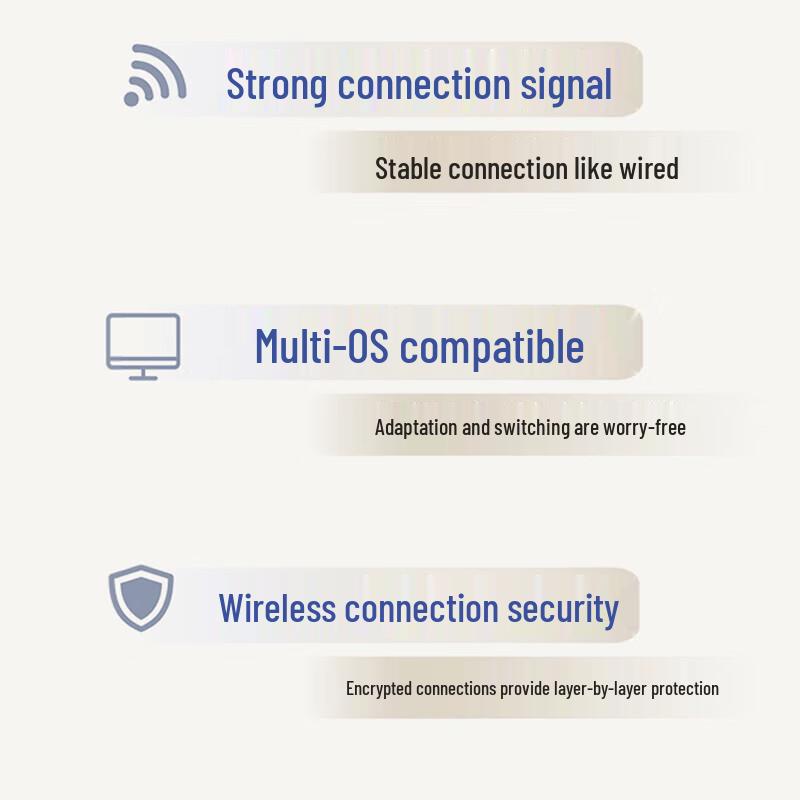 Logitech WAVE KEYS Ergonomic Wireless Bluetooth Keyboard