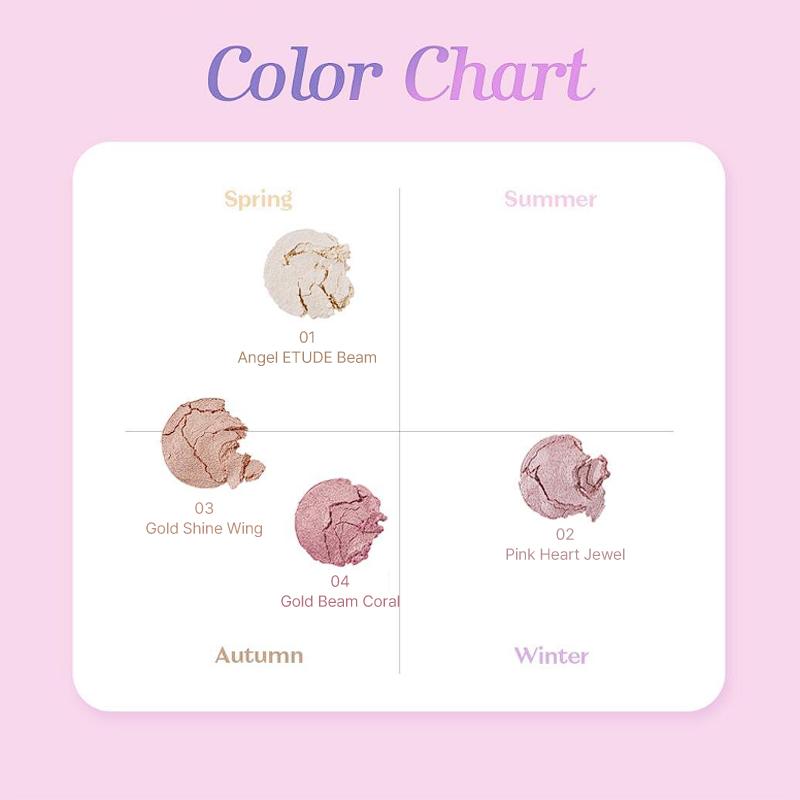 [ETUDE] Iluminator Shooting Beam 3g