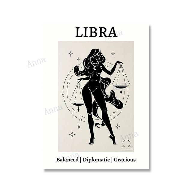Retro 12 Zodiac Posters Capricorn Gemini Cancer Leo Libra Sagittarius Constellation Canvas Painting Wall Art Pictures Home Decor No Frame