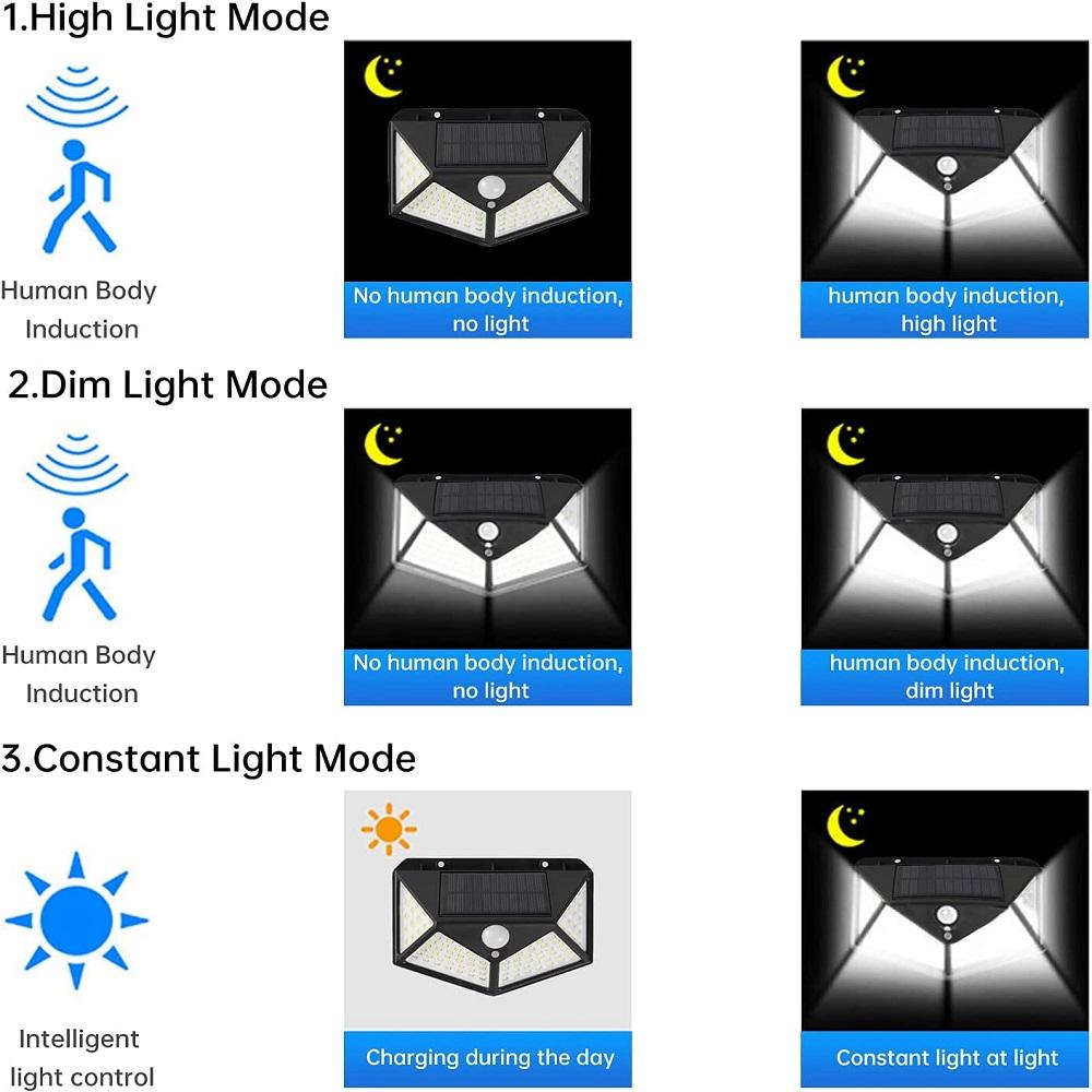 Solar Powered Light Outdoor 100 LED 3 Mode IP65 for Garden Fence Patio Garage