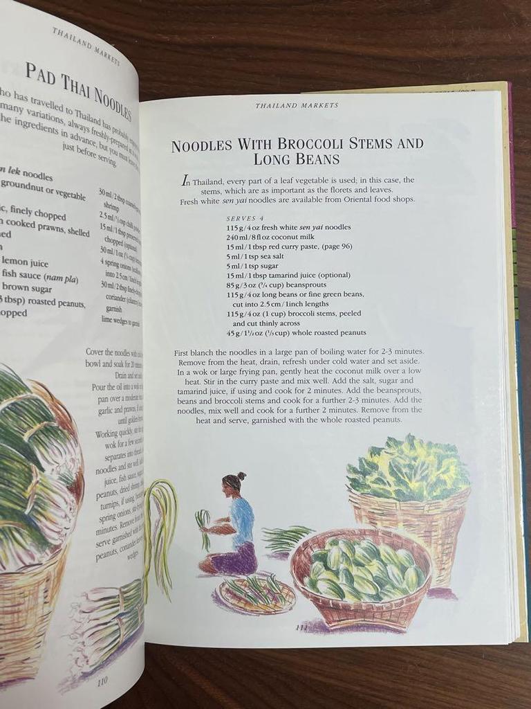 [USED] The Vegetable Market Cookbook