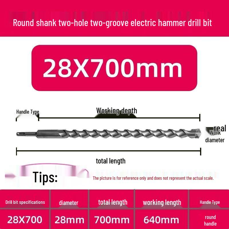 Extended Electric Hammer Drill Bit, Square & Round Shank, for Concrete Piercing - Available in 500mm to 2m Lengths