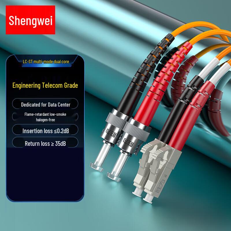 Shengwei Multimode Duplex Fiber Optic Patch Cable