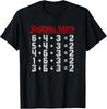 Baseball Math Double Play Funny T-Shirt Unisex T-Shirt