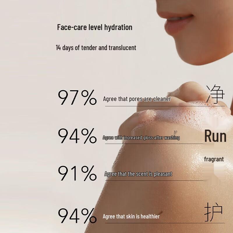 Shimei Refreshing & Hydrating Shower Gel Duo Pack