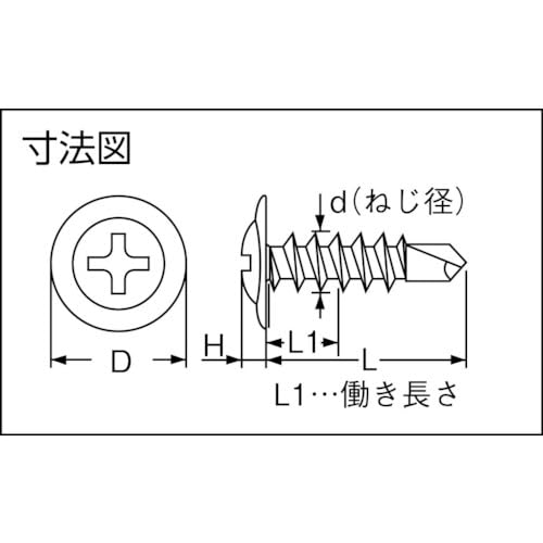 TRUSCO Drill Screw Modtruss Stainless Steel M4X16 27 Pieces SMJ16