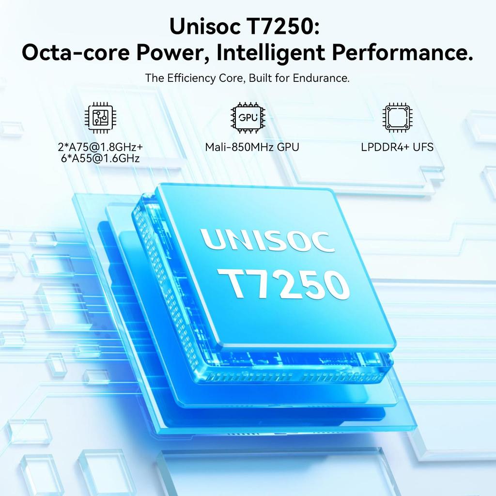 VerkfulPc T50 Tablet, Android 16, 11" HD, 24GB RAM, 128GB+2TB, 8000mAh, Gemini AI