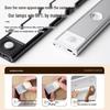 Ultra-thin LED Sensor Light for Wardrobe, Magnetic & Rechargeable
