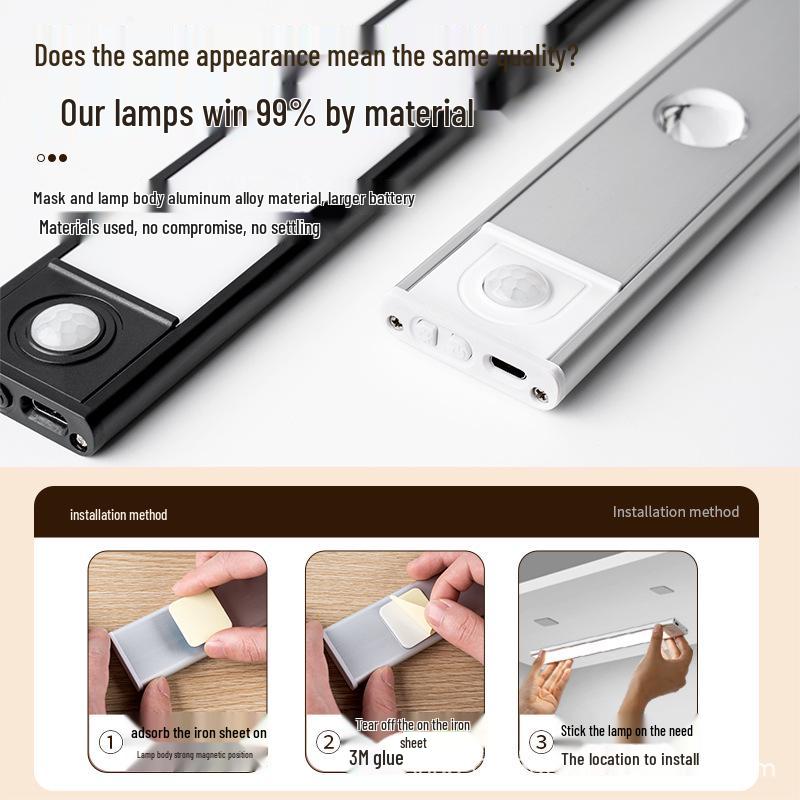 Ultra-thin LED Sensor Light for Wardrobe, Magnetic & Rechargeable