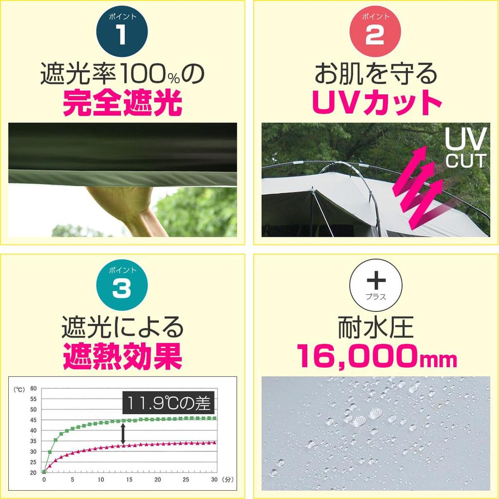 FIELDOOR Plandeka Ekranowa Namiot Ekranowy Dom Osłona Przeciwsłoneczna x 285 Pełne Ekranowanie Powłoka PU Kompaktowy Montaż Namiot Kopułowy Plandeka Namiot Odstraszacz Owadów Komar