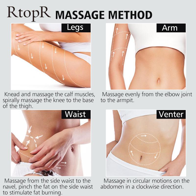 Olive Firm Body Cream Lifts Slackened Skin Sreduce Puffiness Boosts Create Beautiful Curve Firming Cellulite Body Skin Care